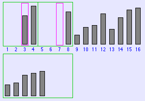 Merge Sort