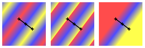 linear gradients with several different cycle methods