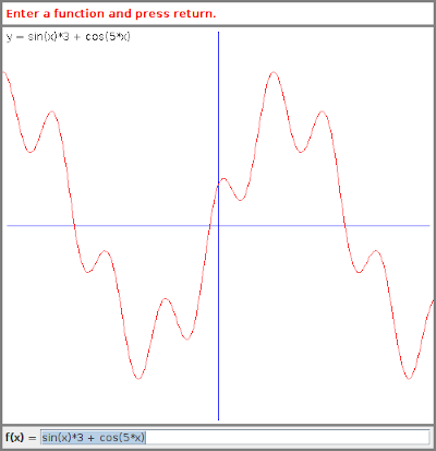 The SimpleGrapher program window