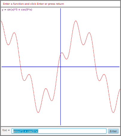 The SimpleGrapher program window